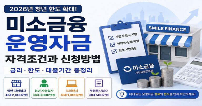 미소금융 운영자금 자격조건과 신청방법