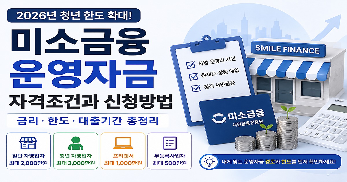 미소금융 운영자금 자격조건과 신청방법