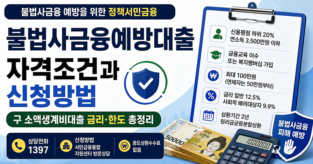 불법사금융예방대출 자격조건과 신청방법