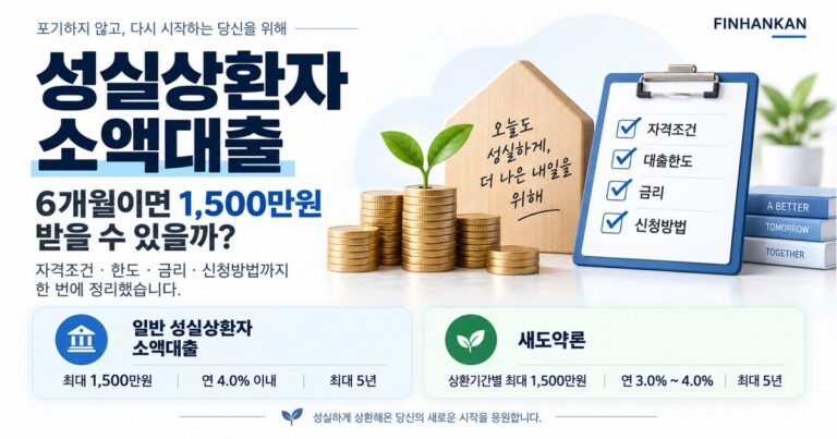 성실상환자 소액대출 자격조건