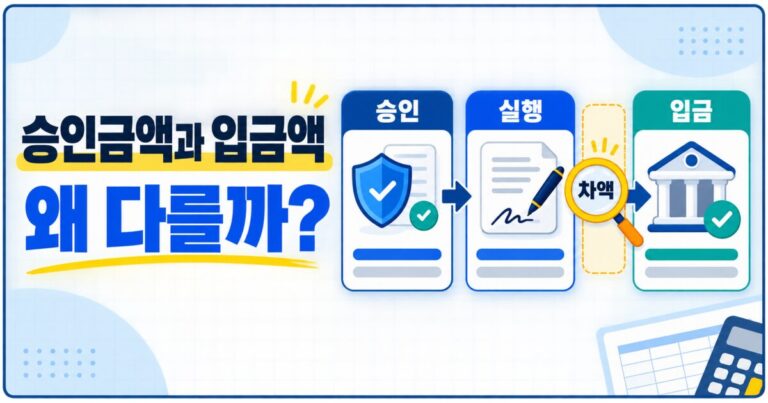 정책서민금융 승인금액과 입금액이 다른 이유