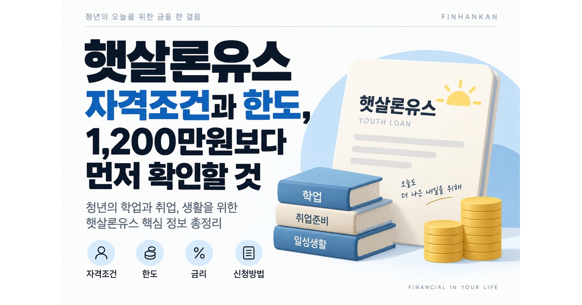 햇살론유스 자격조건과 한도