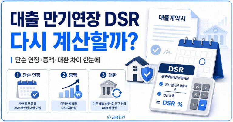 대출 만기연장 DSR