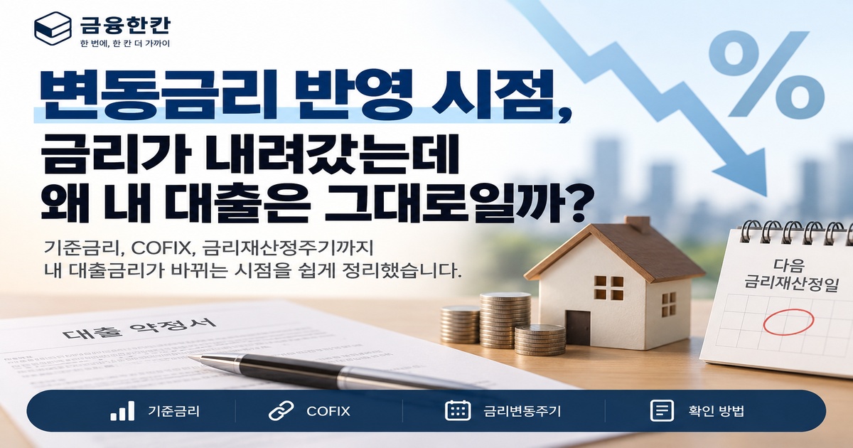 변동금리 반영 시점