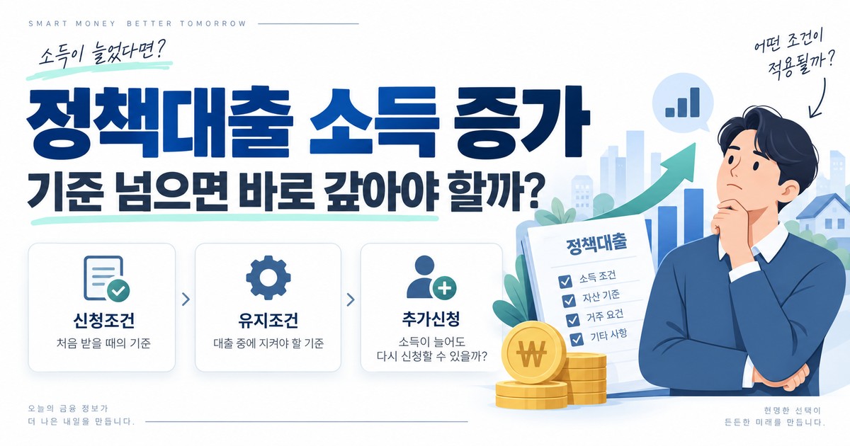 정책대출 소득 증가